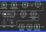 make com automation youtube automation n8n image generation make com automation